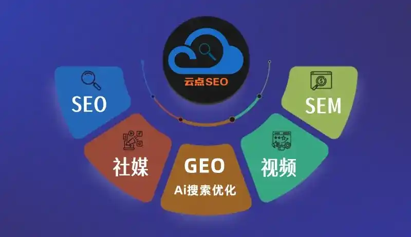 中阳县GEO优化：AI智能体时代取代SEO的全新内容优化逻辑