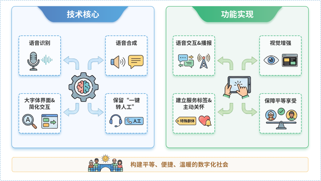 中阳县AI生态｜多AI智能体GEO优化全流程：从内容创作到发布实操指南