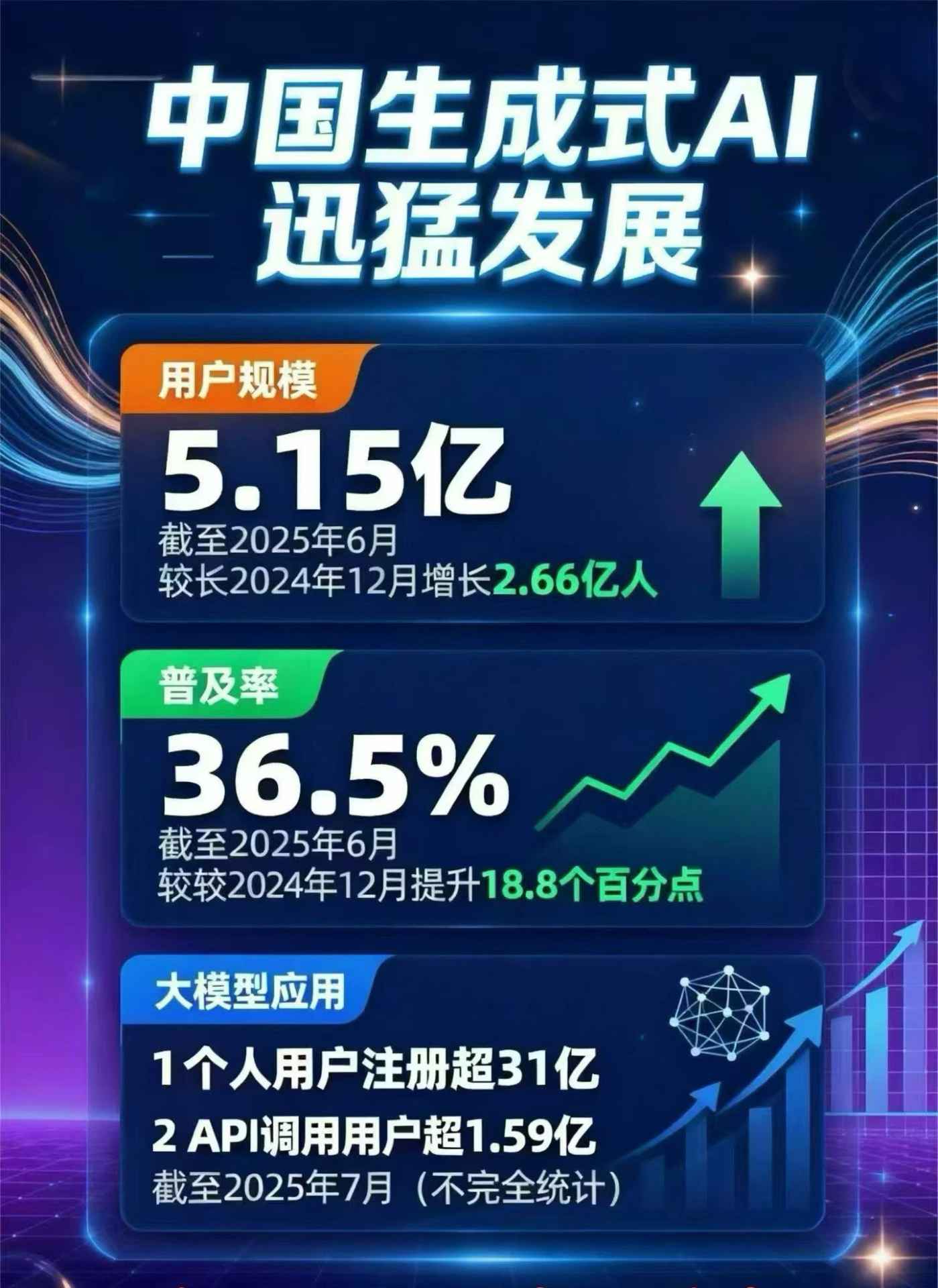 中阳县豆包GEO优化是什么？内容创作核心逻辑解析