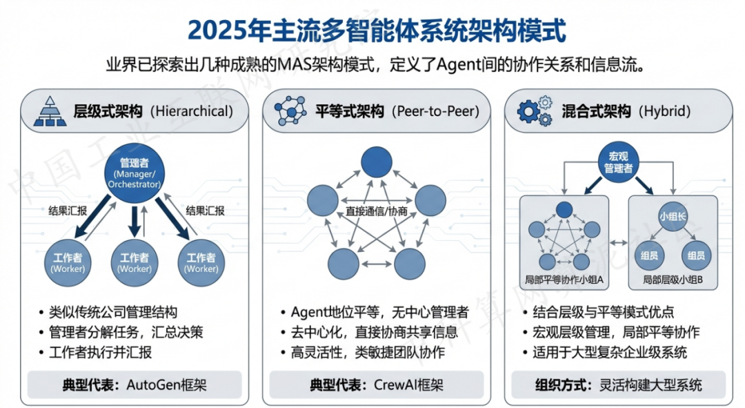 中阳县 AI 智能体商业应用探析：智能自主程序助力企业数字化升级