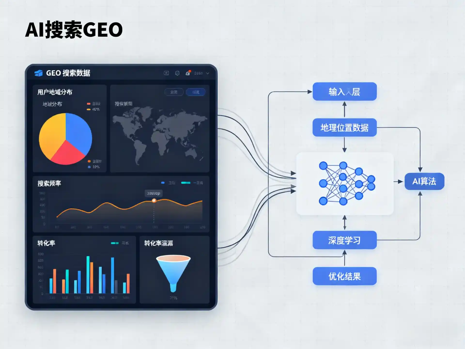 中阳县GEO优化服务商该如何筛选？生成式引擎优化行业实践观察