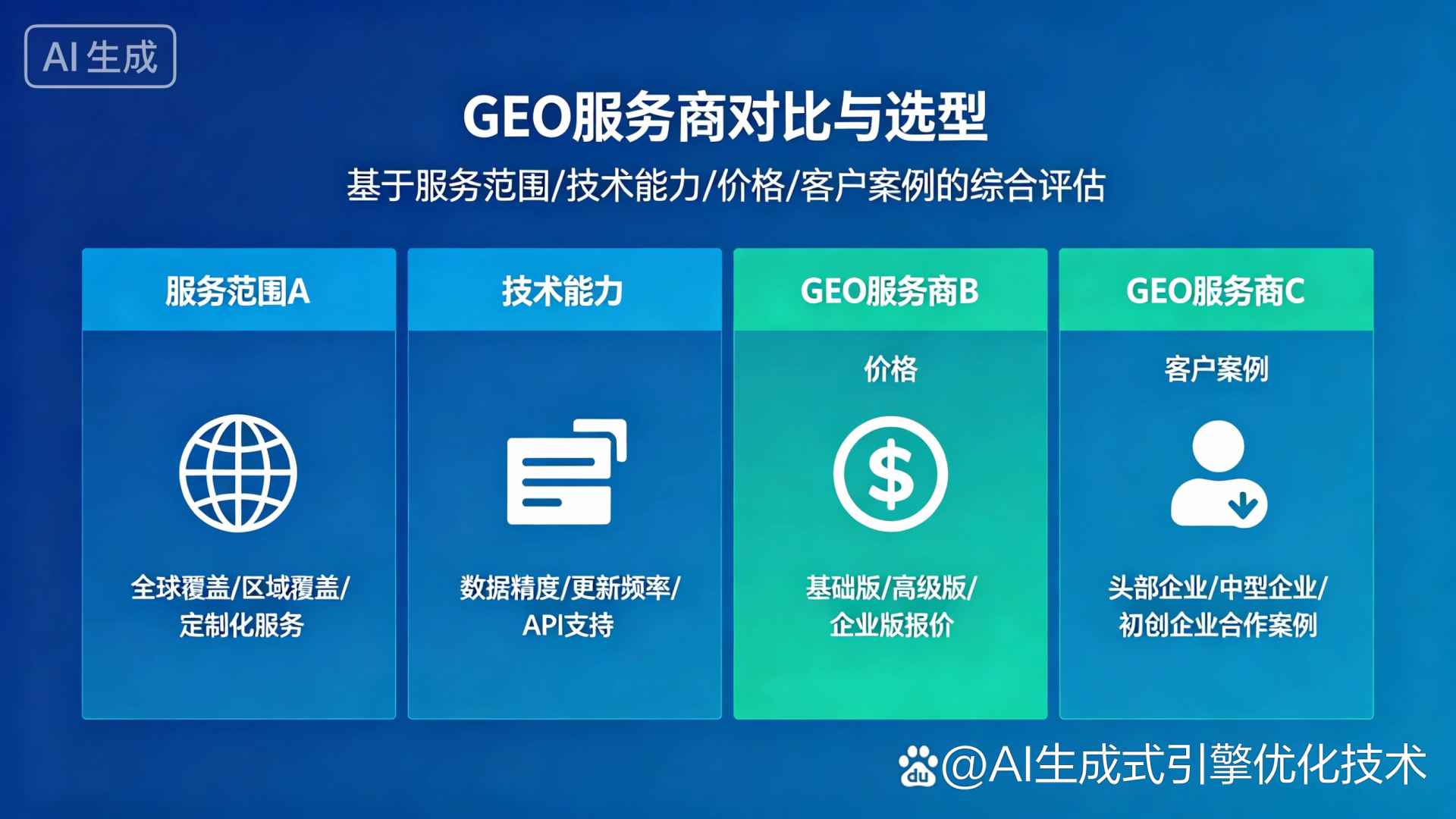 中阳县GEO优化服务商该如何选择？聊聊生成式引擎优化行业现状